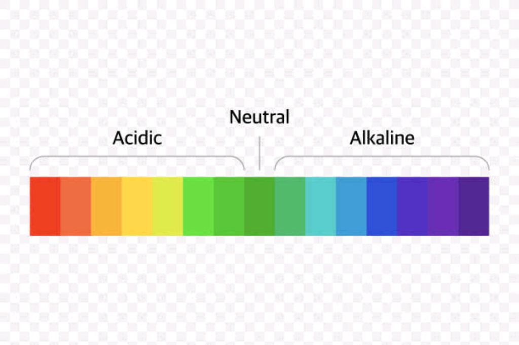 pH sense paper test strips by Scantrik