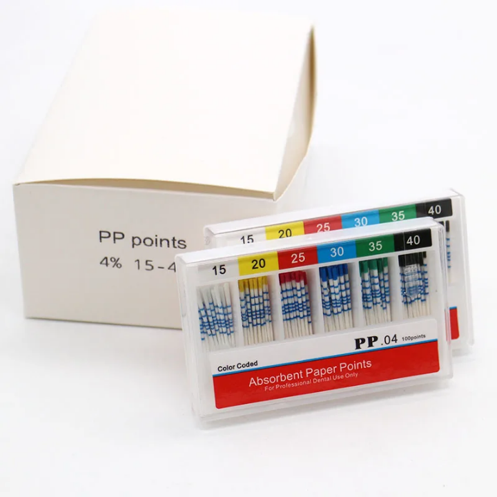 Healthcare Absorbent Paper Point by Scantrik