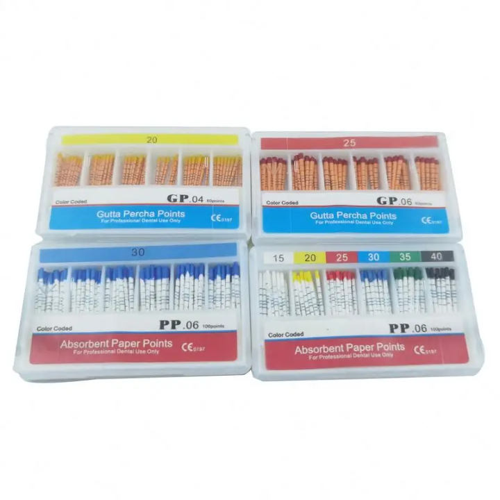 Medical care Absorbent Paper Point by Scantrik