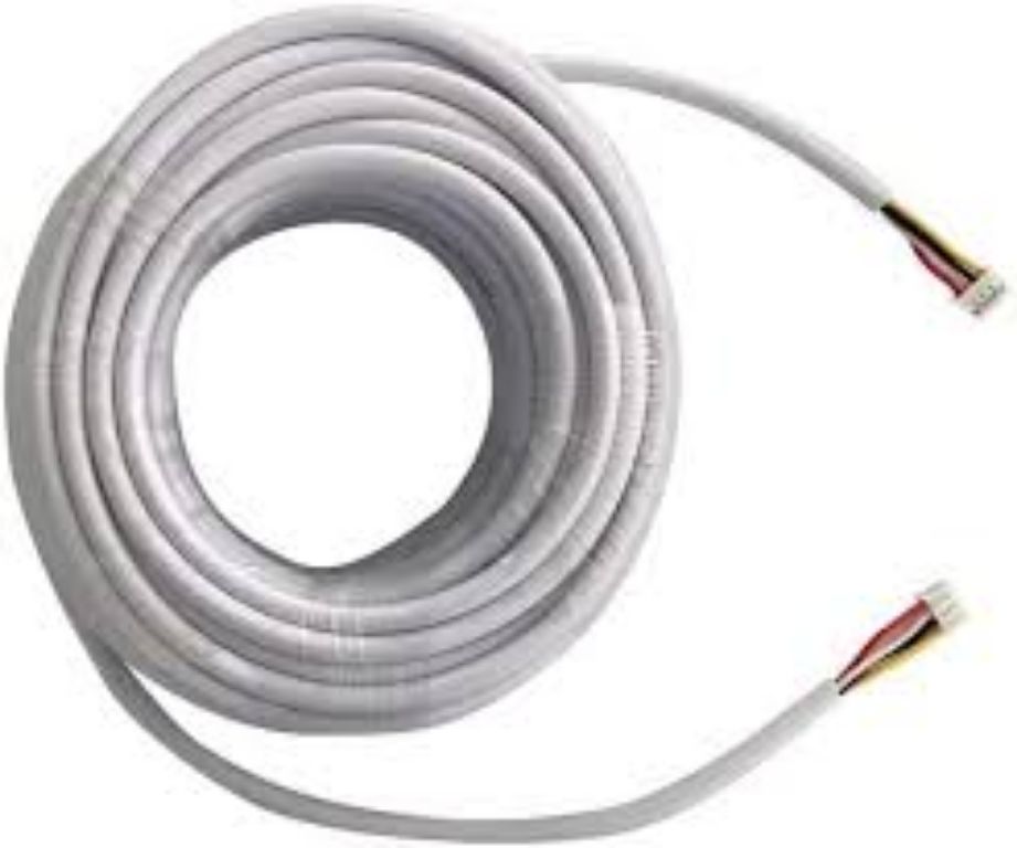 Copper Conductor Cable by Hiphen Solutions