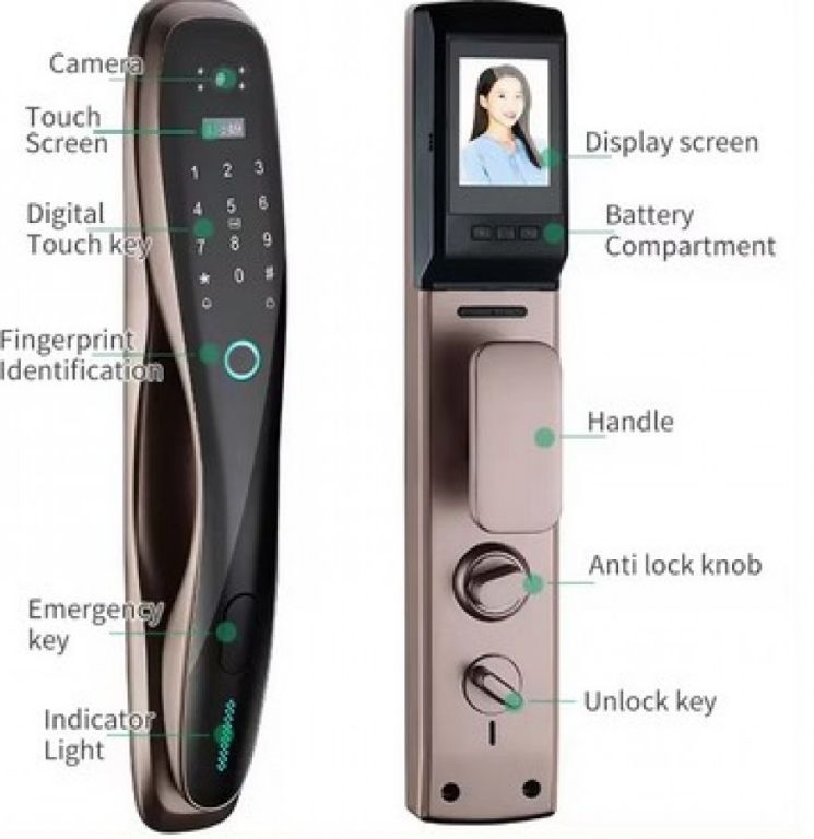 IoT-Enabled Smart Door Lock by Hiphen Solutions