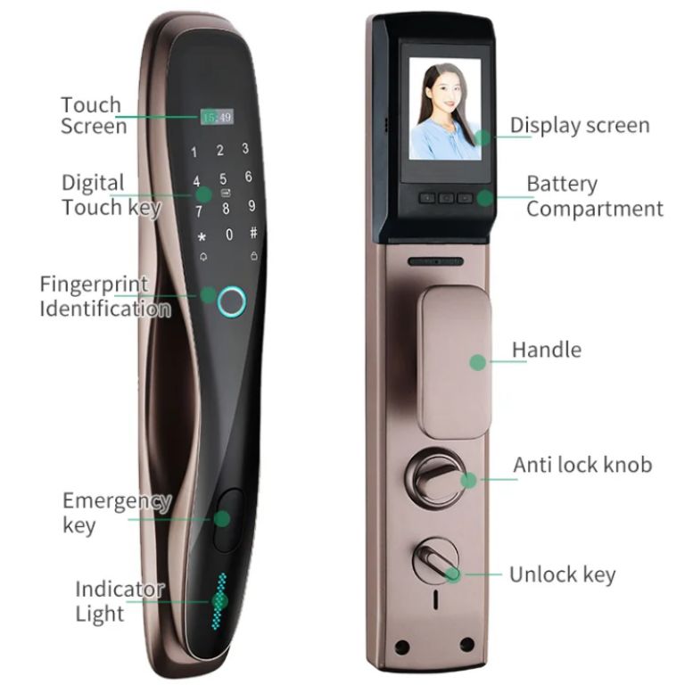 Remote Access Smart Door Lock by Hiphen Solutions
