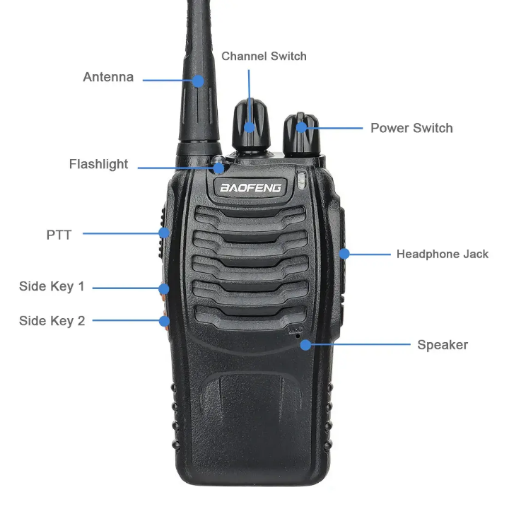 Baofeng walkie talkie by Hiphen solutions