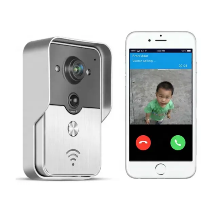 Automatic HD WiFi door bell by Hiphen solutions