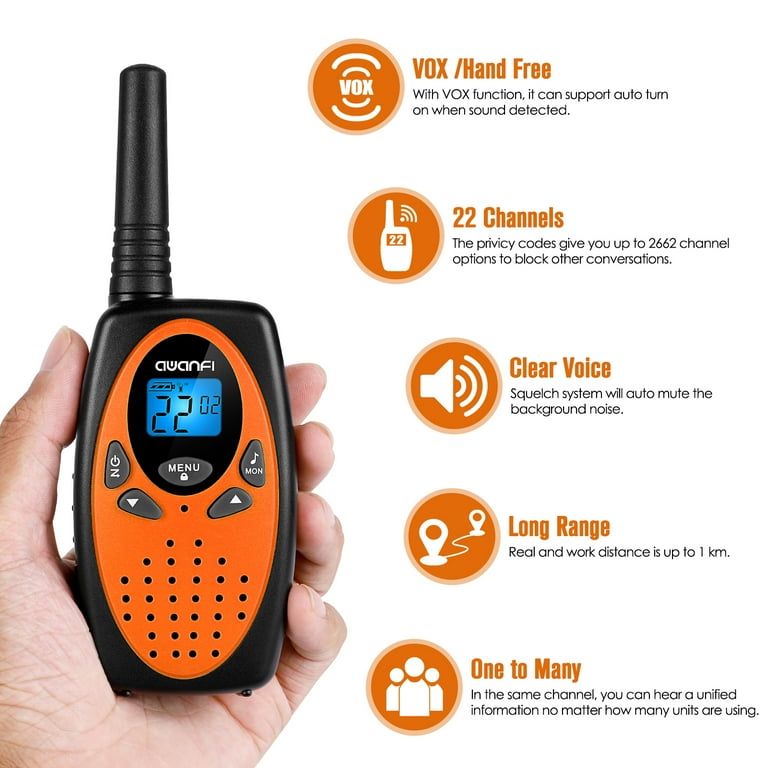 Kids & Adults Walkie Talkie by Hiphen solutions