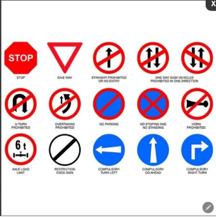Regulatory signs 60cm*60cm by Hiphen solutions