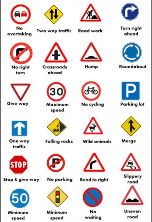 Warning Signs 60cm *60cm by Hiphen solutions