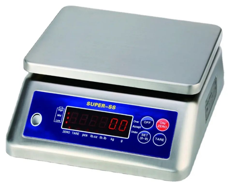 Research Balance by Scantrik