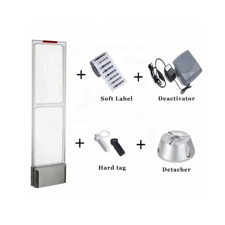 Super stable Antenna system for security by Hiphen solutions