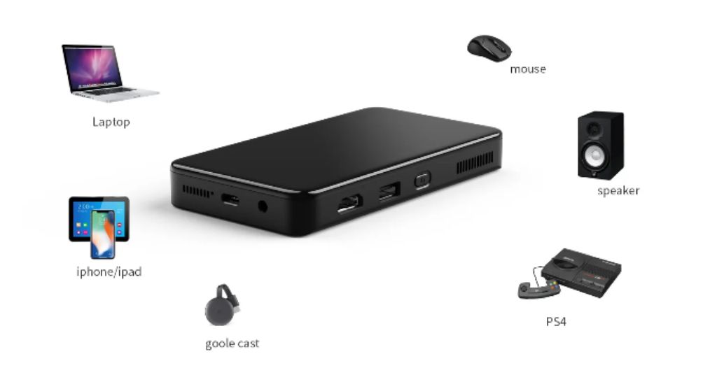 Network streaming media player by Hiphen solutions