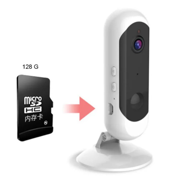 Remote Access & Mobile App Control wifi smart camera by Hiphen solutions