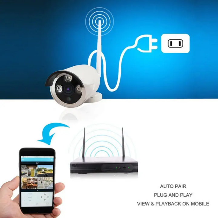 SafeCam 4CH 720P Wireless NVR Security Kit by Hiphen solutions